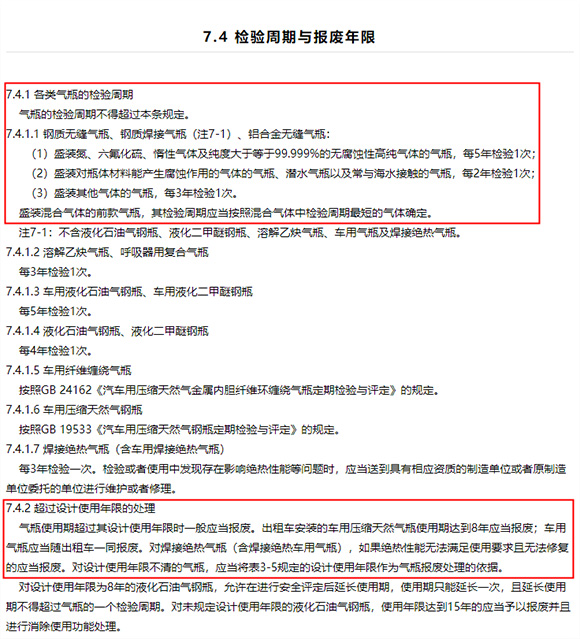 二氧化碳气瓶检测充装规范